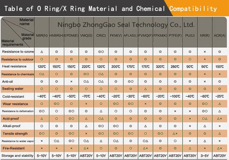 product-750-523 product-750-523